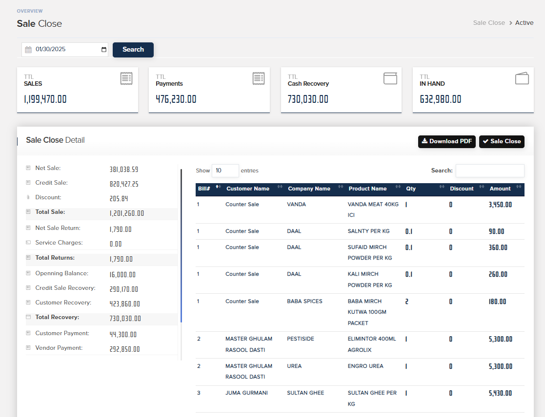 Real-Time Reporting